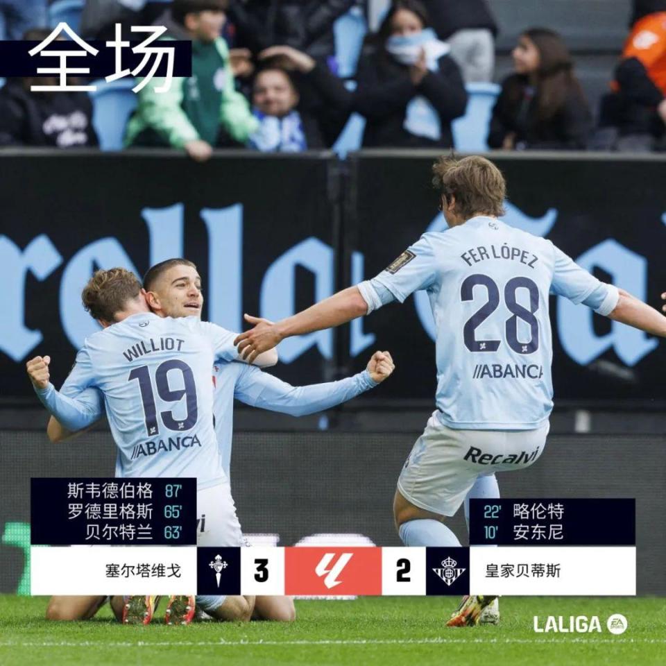 马德里竞技逆转塞尔塔,主场收获胜利