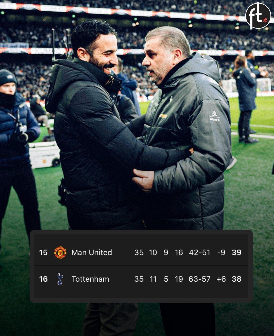 开云官网-热刺主场逼平诺维奇，积分持平对手